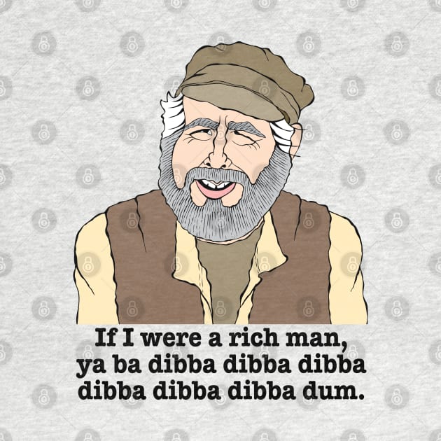 FIDDLER ON THE ROOF FAN ART by cartoonistguy